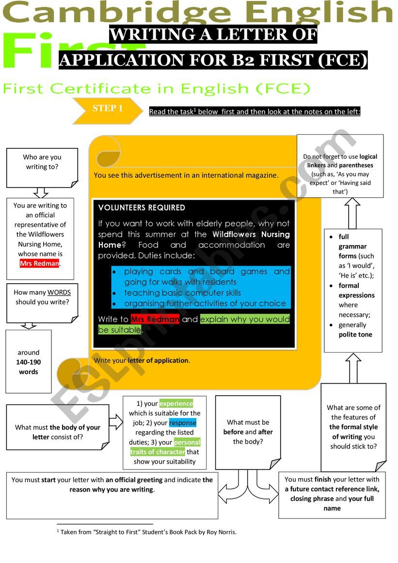 WRITING A LETTER OF APPLICATION FOR CAMBRIDGE B2 FIRST (FCE) [methodology]